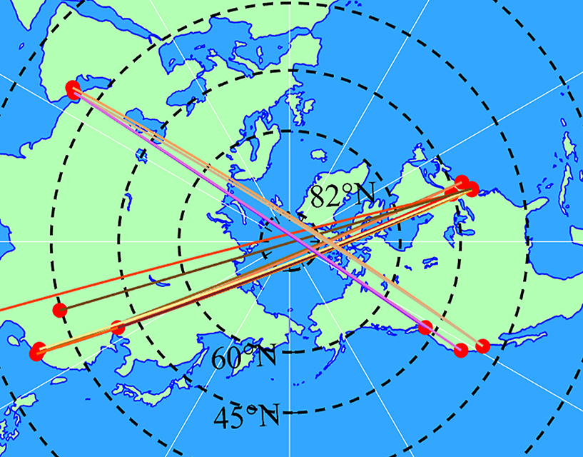 GomSpace ESA Arctic maritime communications study