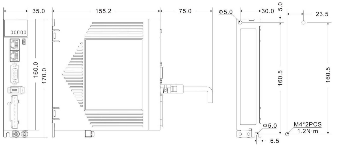 HR3 系列 AC 工业伺服驱动器