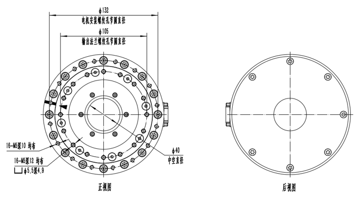 Integrated Joint Module 147 · 1.6kW