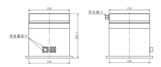 Single-Axis Azimuth Servo Turntable 20 · Gear Drive