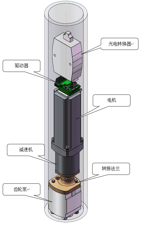深海管道液压泵送系统